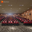 Immersive Environment Movie Package 5D Cinema Theater Simulator Game Machines