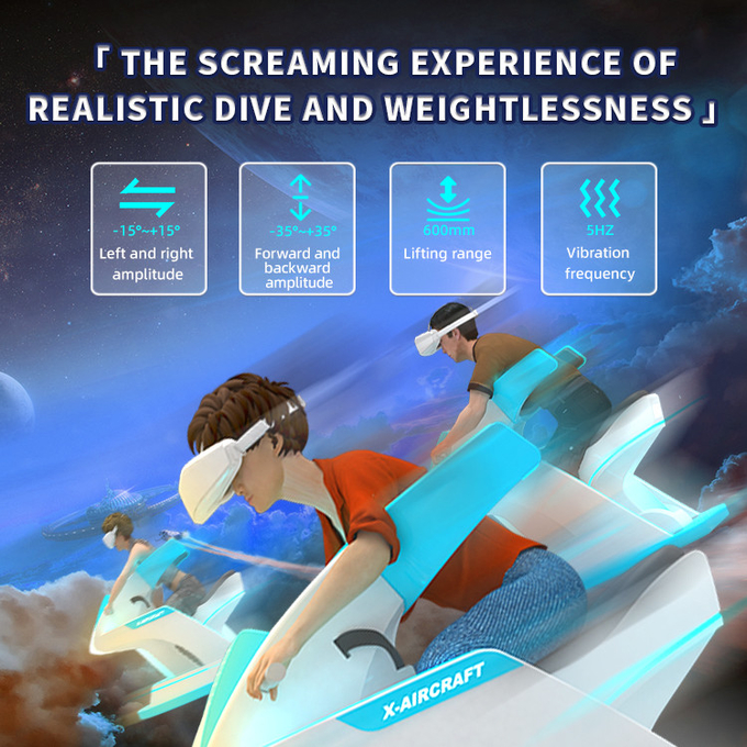 23KW Vr Flight Simulator Cockpit 2 Seats Virtual Reality Arcade 9d Cinema 3