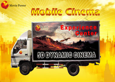 Low Investment With High Profit Luxury 7d Auto Cinema Small Business Opportunities Simulator Equipment