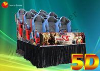 Professional Motion / Dynamic Hydraulic Seats 5D Movie Theater 220V 2.25KW
