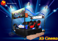 Popular 6DOF Electric Dynamic Platform XD Theatre VR GlassesⅡ With No Vertigo