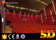 IMAX Film 4d Movie Theater 2 To 200 Seats With Motional Movement In Large Scale Theme Park