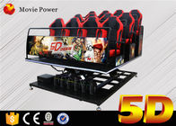 Children Entertainment Equipment 5D Movie Theater With Special Effects