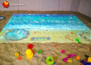 LCD Screen 3D Interactive Game Immersive Projection Wall For Kindergarten