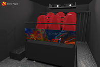 Dynamic Source 3.75KW 7D Movie Theater