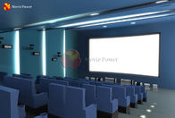 Theme Park Commercial Dynamic Cinema 4D Movie Theater