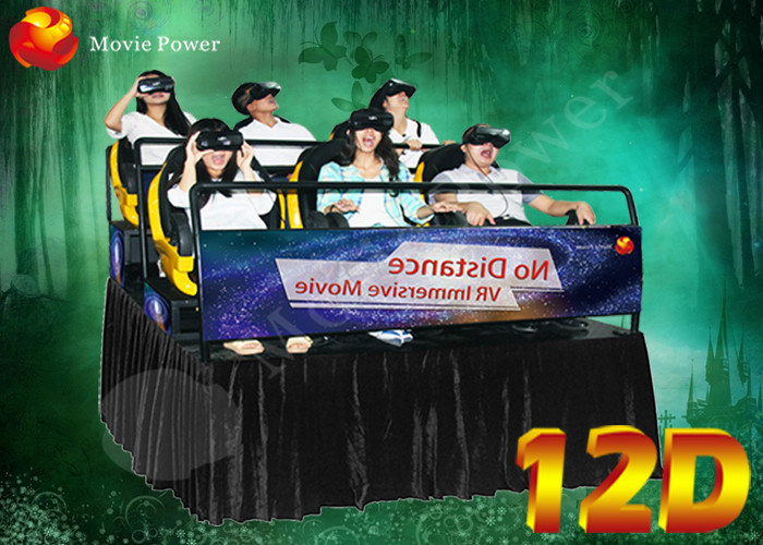 Professional 12D Extreme Digital Movie Theater With 360° Rotating Platform