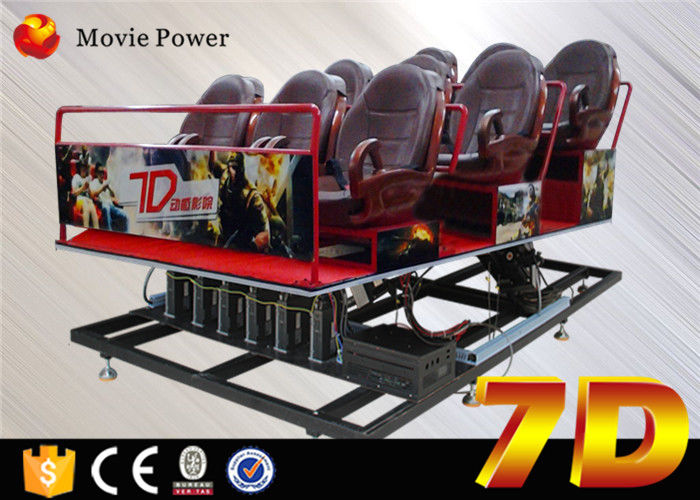 Hign return 7d theatre with great experience for Business street