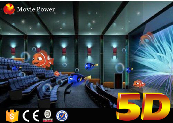 4d movie theater ticket prices 4d movie theater ticket prices