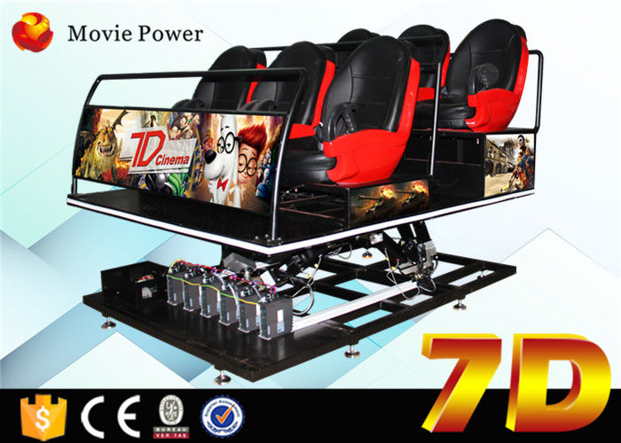 Profitable power cost platform 8D 7d simulator cinema with durable hydraulic platform