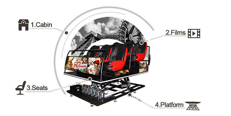 Electric 6 Seats Interactive 7D Theater XD Cinema  With Guns For Family Entertainment Centre