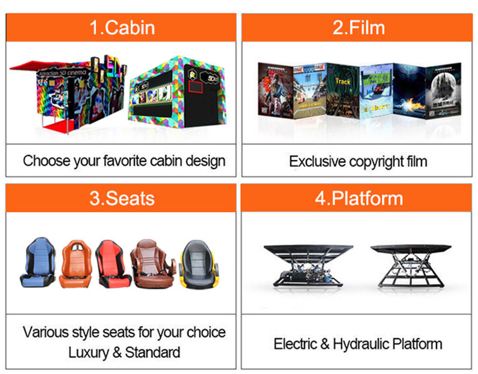 Theme Park 9D Cinema Interactive Cabin Shopping Mall  7D Movie Theater With 3D Glasses