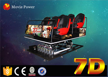 Interactive Dynamic 7D Cinema Equipment Simulator With Business Project