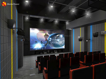 Physical Effects Synchronization Cinema 4D Movie Theater