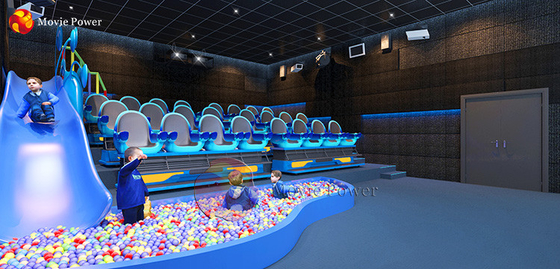 Custom Ocean Knowledge Theme 5D Cinema Electric System