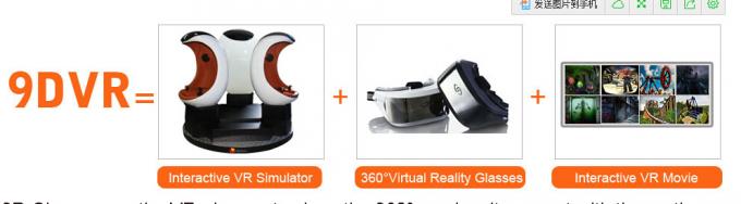 Entertainment Virtual Reality 9D VR Cinema Xd Movie Theatre 1