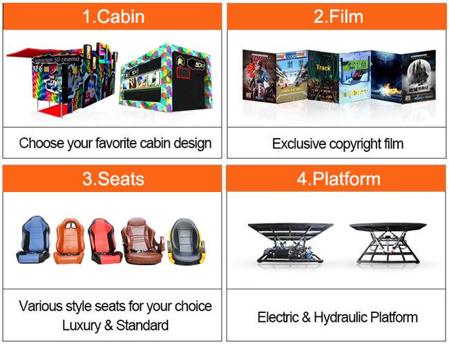 Electric / Hydraulic Platform 5D Movie Theater Equipment Cinema Cabin 1