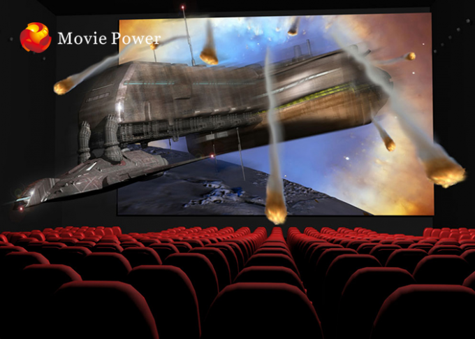 High Definition 3D Image 4D Motion Theatre Seat With 7.1 Audio System 0