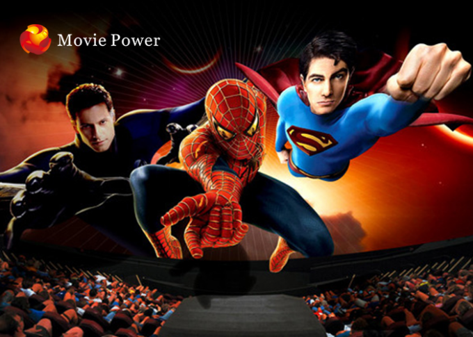 High Definition Projector Dynamic 4D Cinema Equipment With Back poking / Air Injection 0