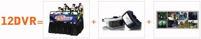 Attractive Lighting Wind Fog VR Glasses 12D Cinema With Immersive Helmet 0