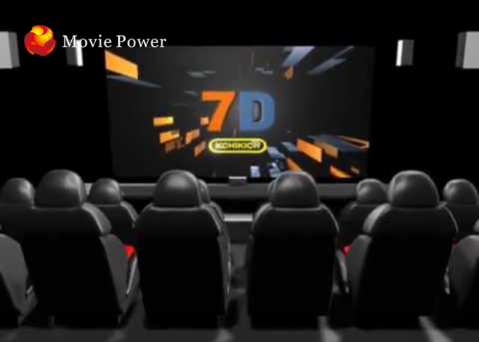 Cinema / Museum 4D Motion Theater Seats With Back Poking 0