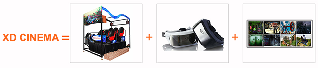 High End Virtual Reality XD Theatre , 5D Movie Theater 0