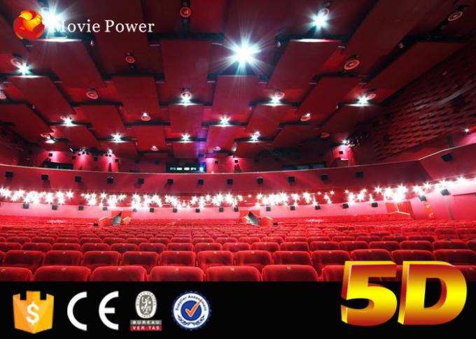 Multi - Directional Movements 5d Movie Theater System High Technology For Museum 0