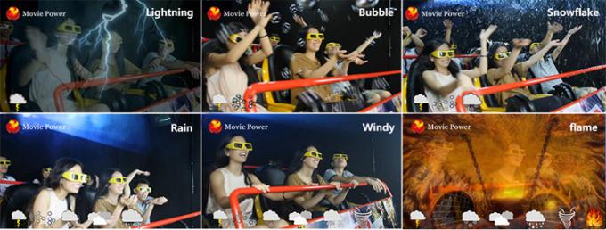 New Entertainment Game Machine 4D Movie Theater 100 Pieces Movies Big Hall 4D Cinema 5