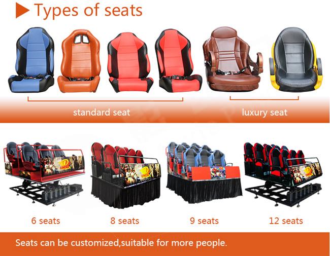 Multiplayer 6 / 9 / 12 Seats 7D Movie Theater / Theme Park Truck Mobile 5D Cinema 4