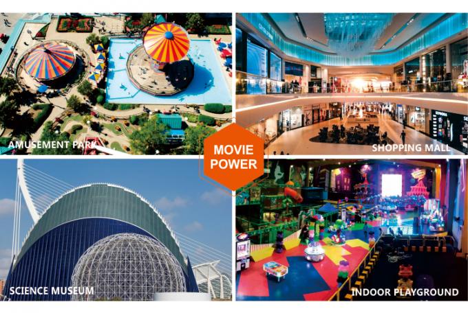 Theme Park Cinema Whole Solution Dynamic Dome 4D Motion Seat 1