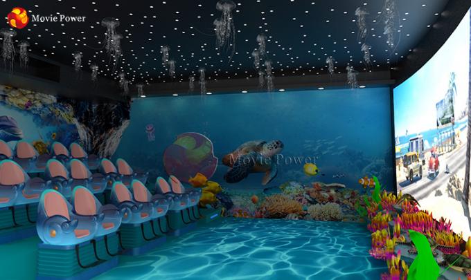 Simulator Ocean Theme 4D Movie Theater 0