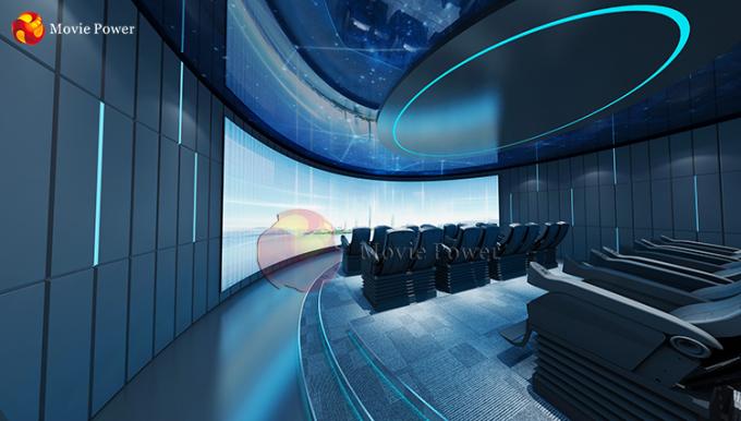 Indoor Digital 4d Curved Screen Cinema Electric Motion System 0