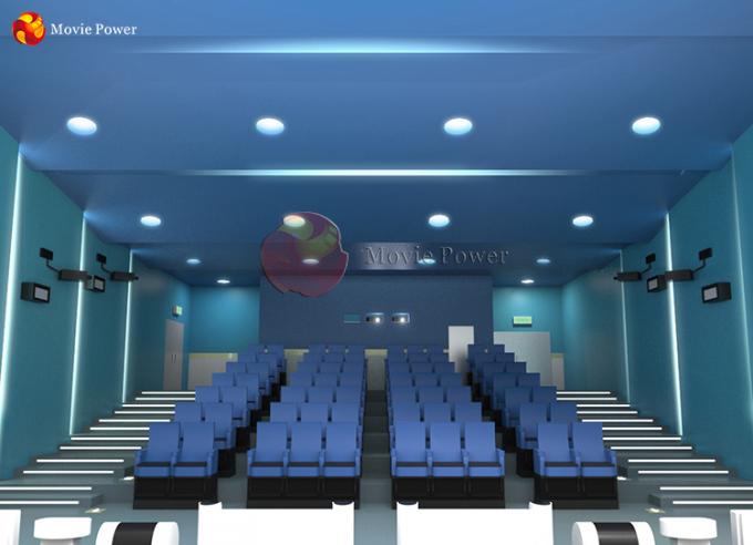 Theme Park Commercial Dynamic Cinema 4D Movie Theater 0