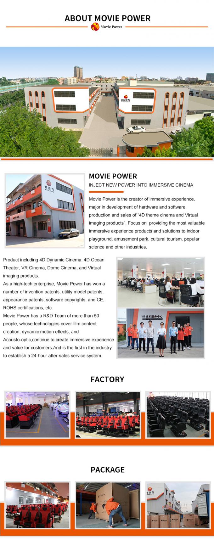 Movie Power Cinema Project 280 Seats Ocean Park 4D Cinema Movie Cinema Equipment 3