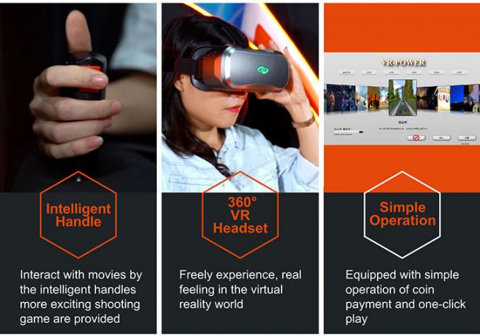 360 Degree Interactive 9D Vr Cinema Virtual Reality Cinema Simulator Equipment 1