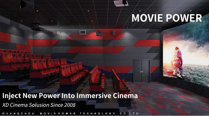 55 Inch Display 9 Seats VR 5D Cinema Dynamic Chair 0