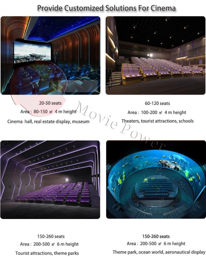 Amusement Park Dome 5d Cinema 360 Motion Equipment Theatre 1