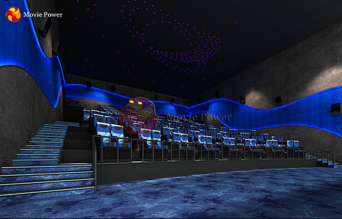 Immersive Dynamic Source Commercial 5d Cinema Simulator 6-10 seats 0