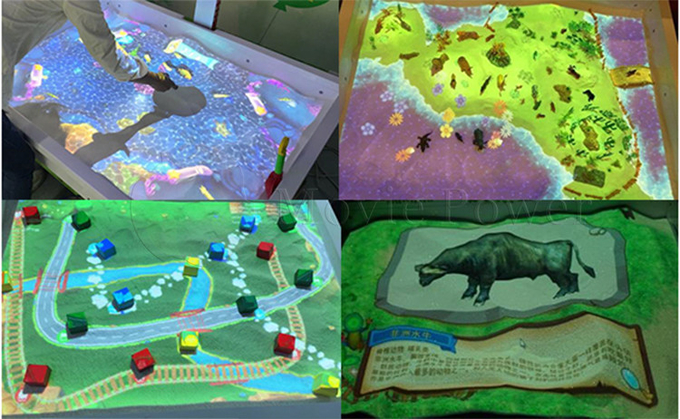 Kids Indoor Playground AR Projector Multiplayer 3d floor projection 1