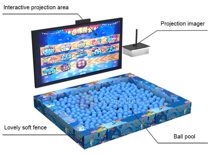 Kids Entertainment AR Interactive Projector Theme Park Zorbing Ball Gaming Equipment 2