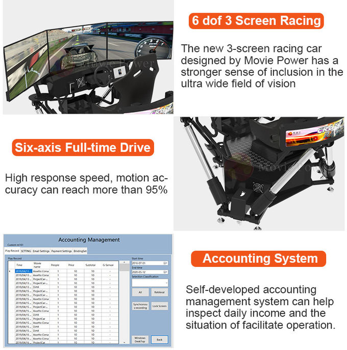 Portable 3 Screen Driving Simulator 6 DOF Racing Cars Arcade Dynamic Motion Drive Equipment 4