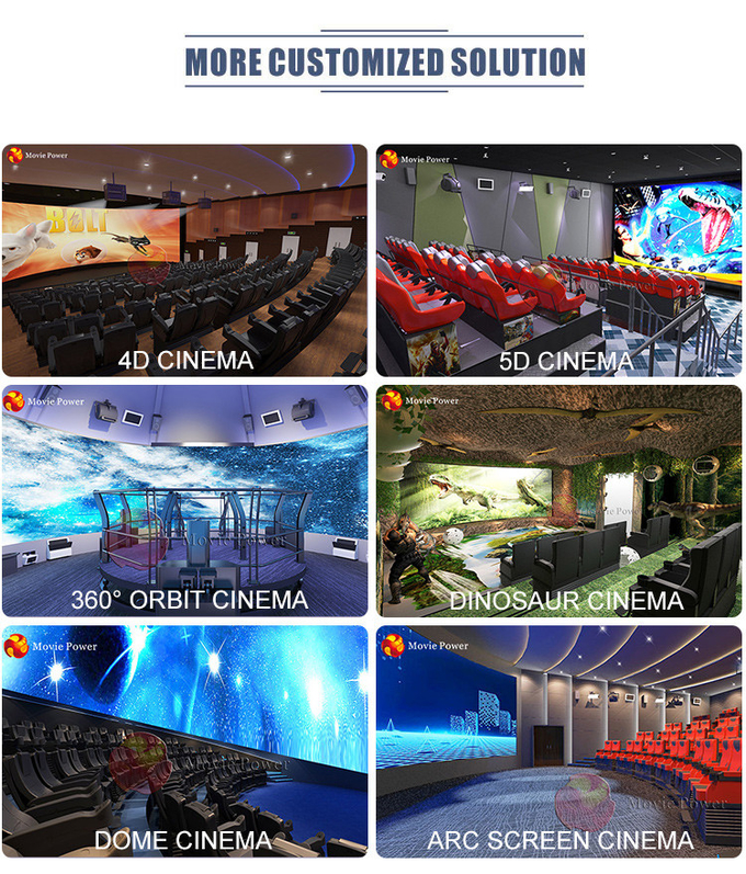 Immersive Environment Movie Package 5D Cinema Theater Simulator Game Machines 0