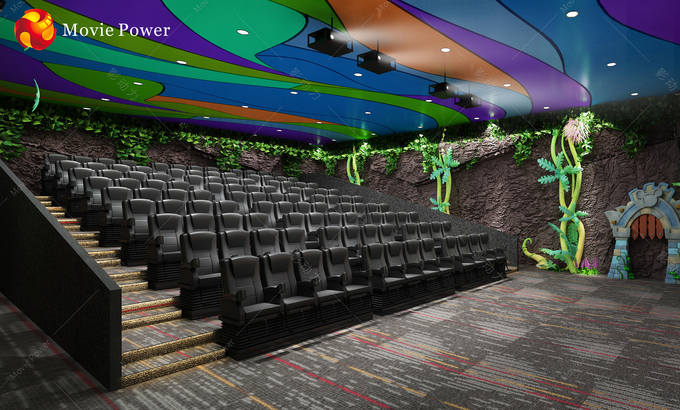 Back Tickler Movie Theater Equipment 4D 5D 7D Projector Mini Cinema System 0