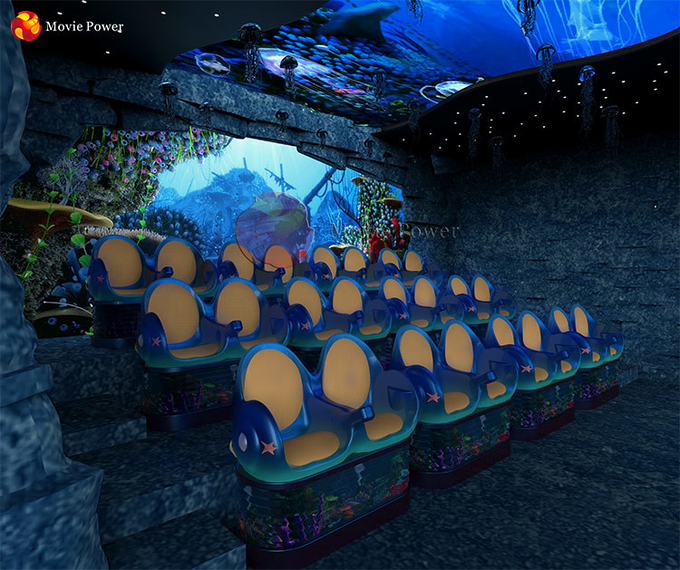 Custom Ocean Knowledge Theme 5D Cinema Electric System 0