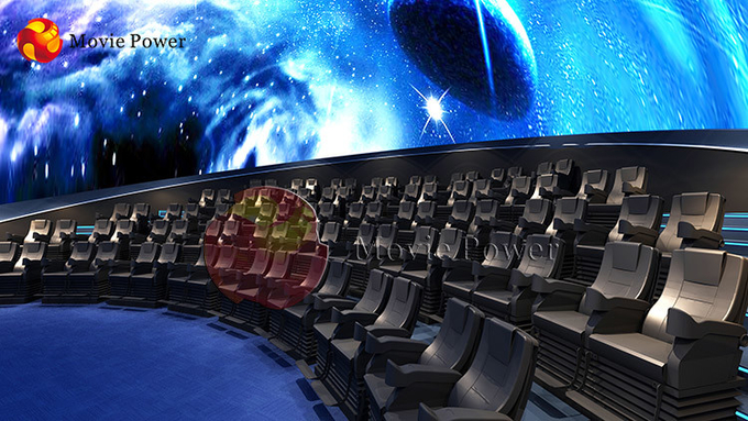 Half Spherical Curved Screen 5D Cinema Attractive Dome Theatre 0